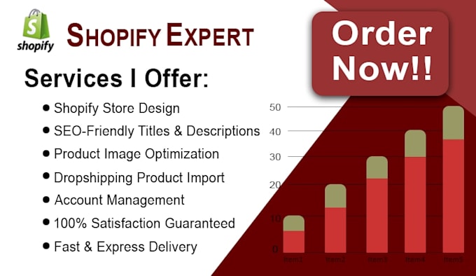 do shopify product upload and SEO optimized listing