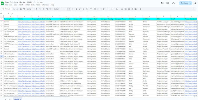 find data enrichment of emails, phone number email finding