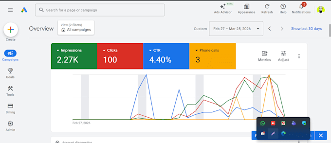 run google ads for water damage restoration services