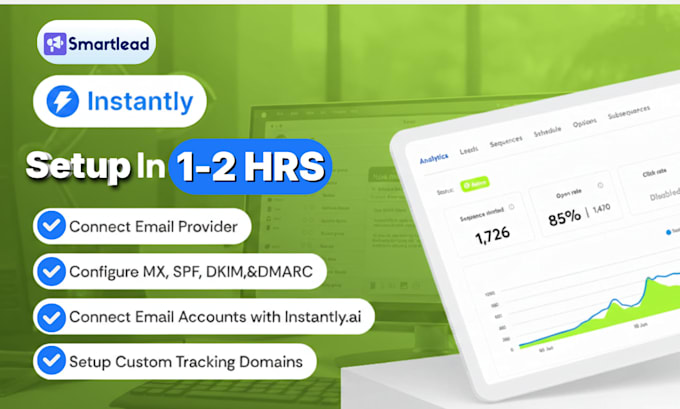 do instantly ai setup for cold email outreach deliverability