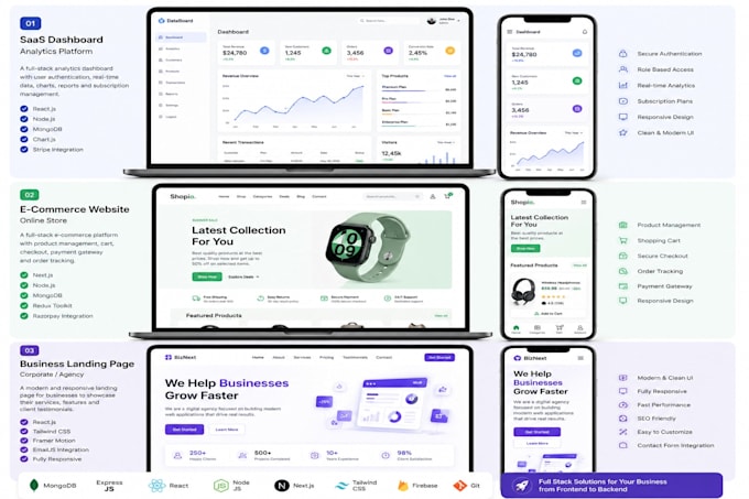 build a responsive custom web application as a full stack web developer