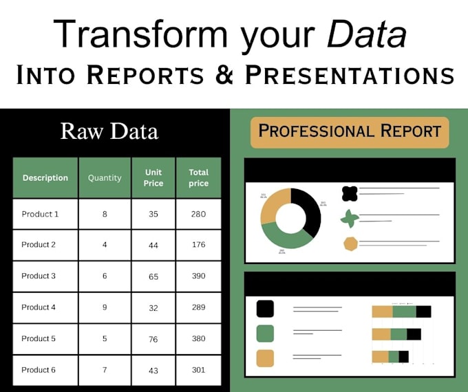 create excel reports and powerpoint presentations from raw data