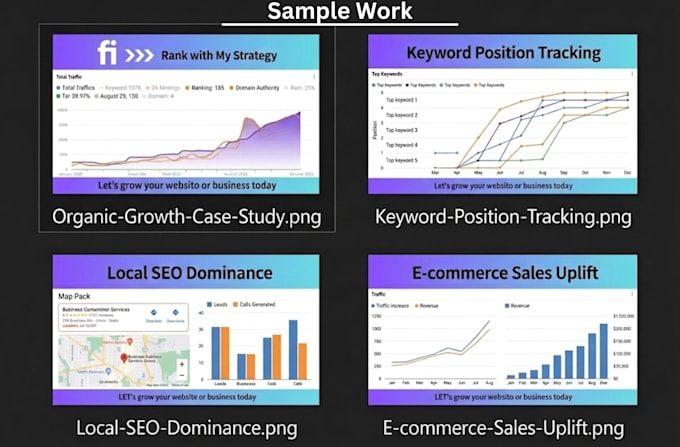 do high volume low competition SEO keyword research  for your niche