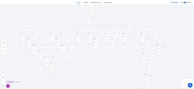 set up go high level workflows, ghl a2p, voice ai set up