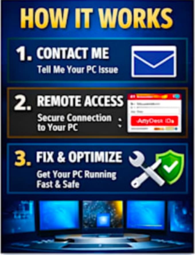 fix your slow windows PC and remove viruses remotely