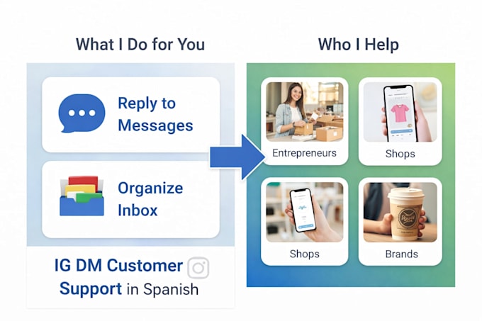 instagram dm support spanish