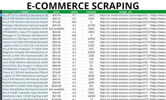 do web scraping, python web scraper and data extraction