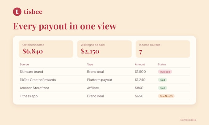 organize your creator income, brand deals and payouts into one tracker