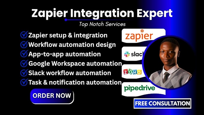 zapier integration automation workflow virtual assistant slack google workspace