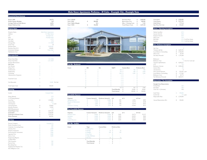 create excel templates for multifamily real estate analysis