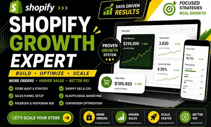 do shopify marketing shopify promotion ecommerce marketing boost shopify sales