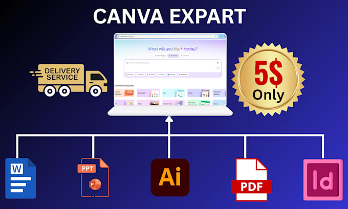 redesign, convert or recreate ai, PSD, PDF, png graphics in canva within 2 hours