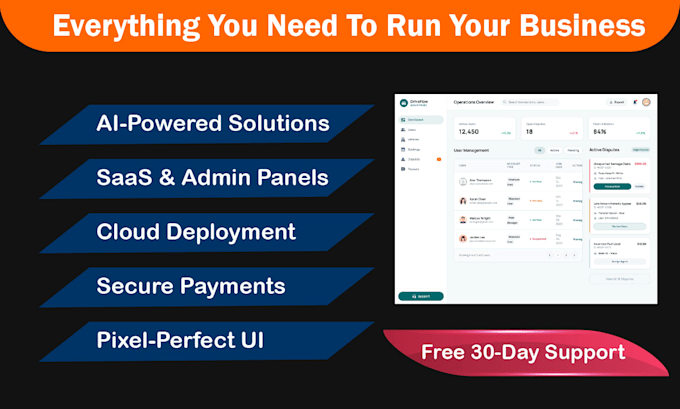 be your expert software developer for custom solutions