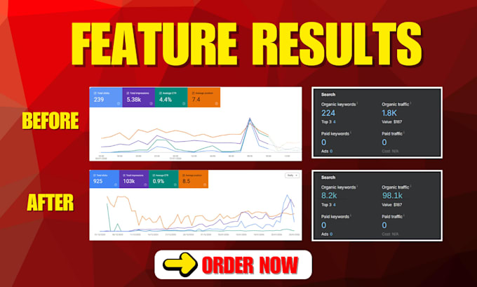 do 50 high da guest post and dofollow index da 50 to 90 plus