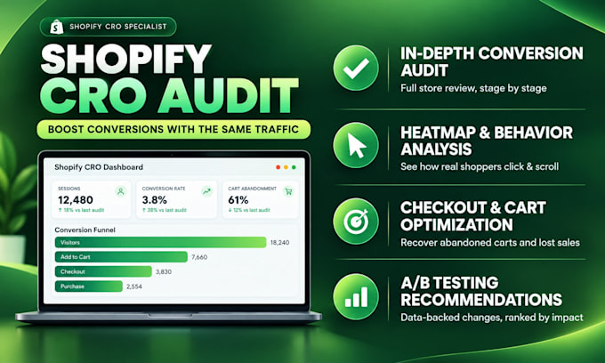 do shopify audit, shopify cro audit to fix low sales and boost conversions