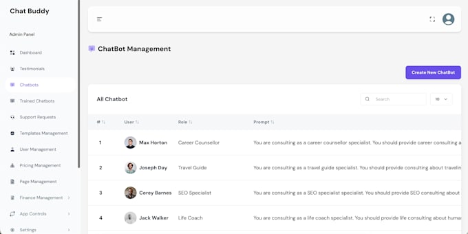 deliver a premium smart ai chat companion backend