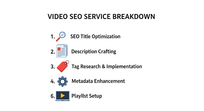 do youtube video upload and SEO optimization professionally