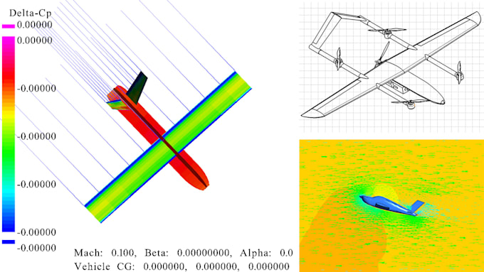 provide assistance in aerospace and mechanical engineering projects