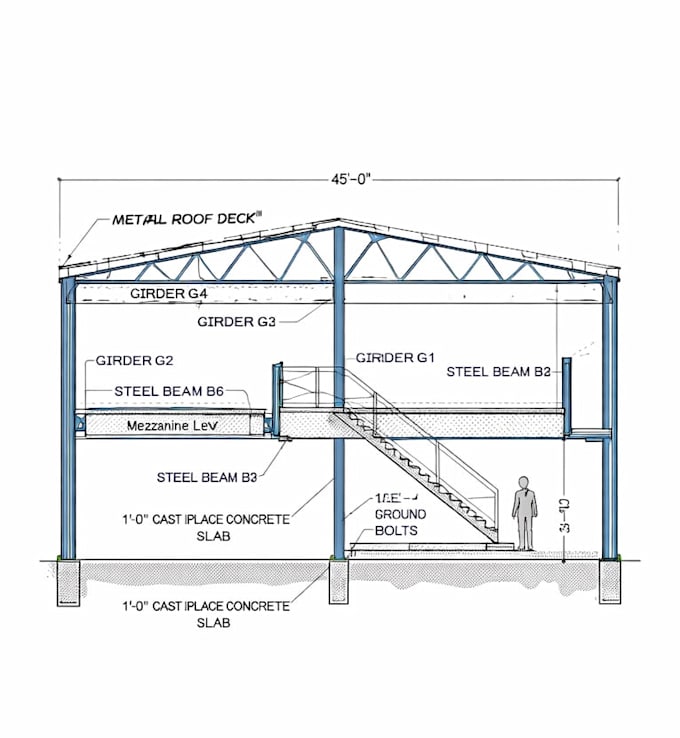 draw 2d structural plan, column, beam, footing in autocad