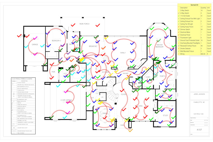 prepare electrical boq, estimation and quantity takeoff