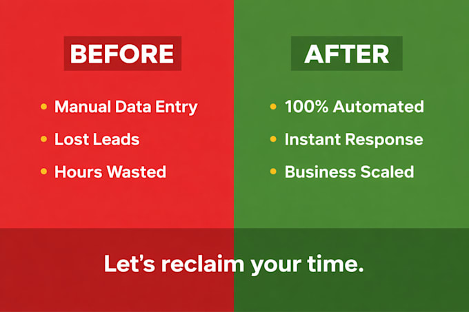 automate lead generation and CRM workflows using zapier or make