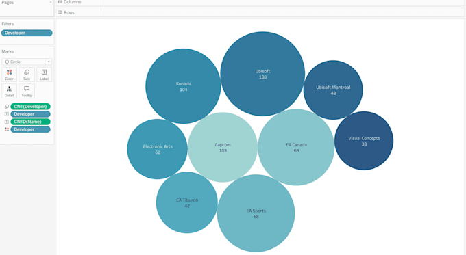 create interactive gaming analytics dashboards using tableau
