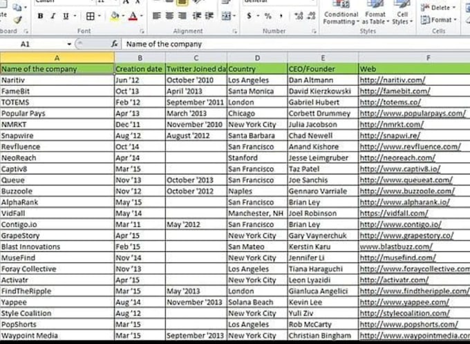 ido data entry copy paste typing and web research