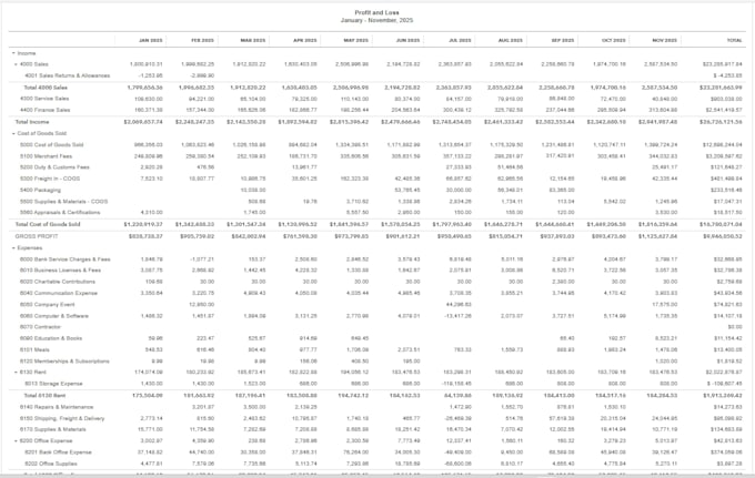 provide quickbooks online bookkeeping  xero, zoho qbo