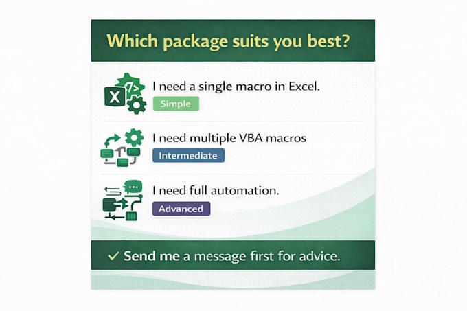 automate your excel file with vba macros