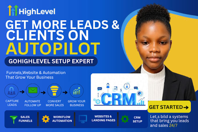 gohighlevel landing page voice ai real estate funnel a2p