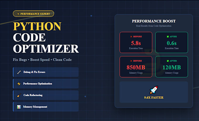 fix and optimize your python code for performance