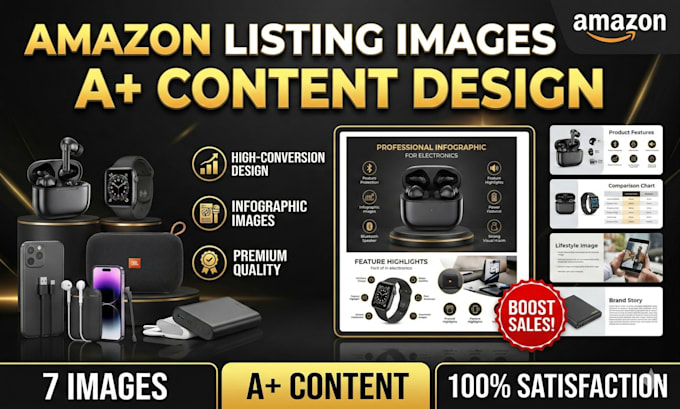premium amazon listing images, infographics and a plus banner