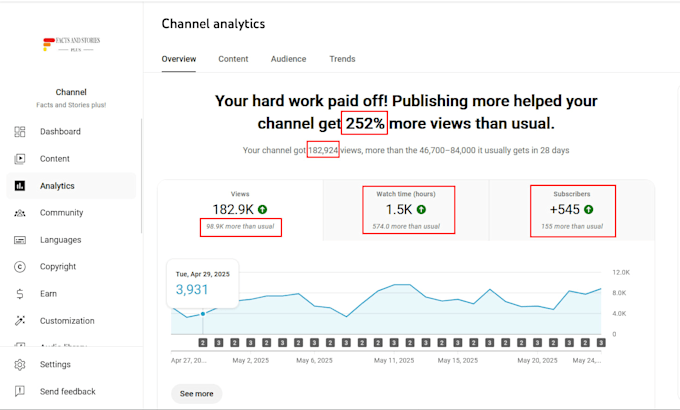 do youtube seo for better visibility