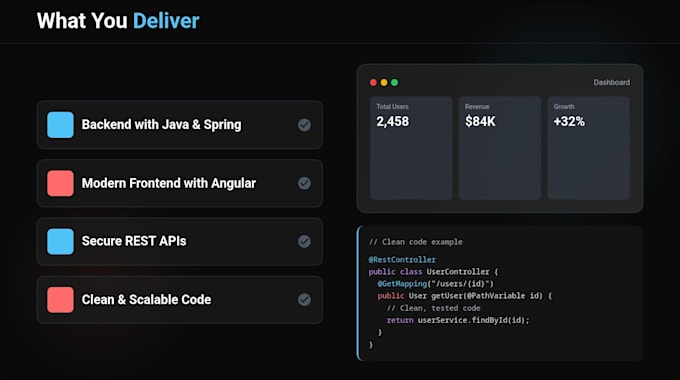 be full stack web developer for website development, backend frontend developer