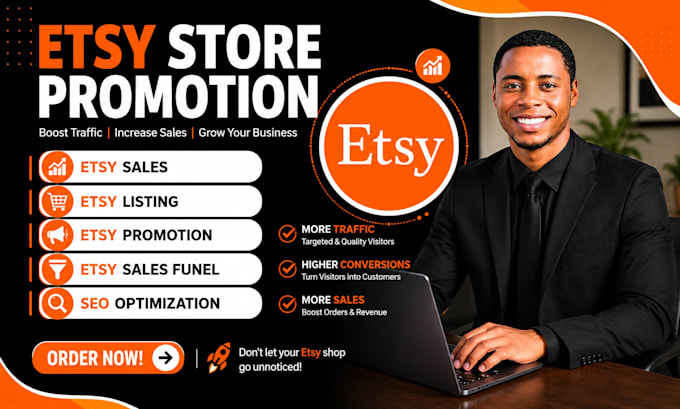promote your etsy or shopify store to increase traffic and sales