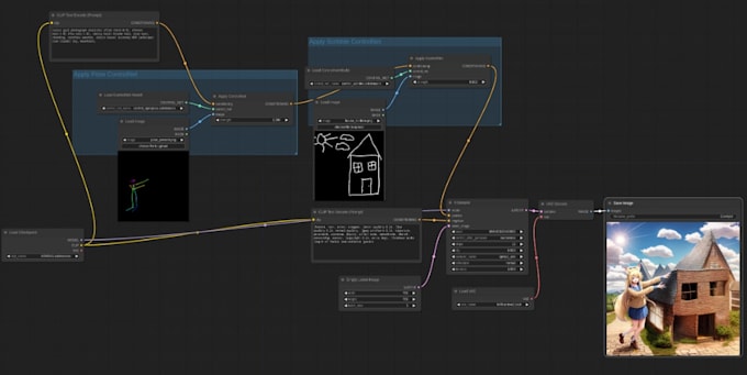 build comfyui workflows for stable diffusion, controlnet and ai image generation
