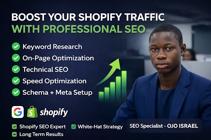 do shopify store SEO optimization