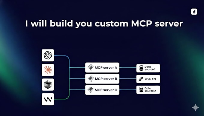 build mcp servers and API integrations with ai powered automations