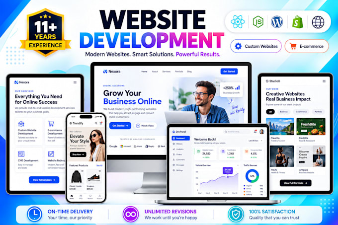 build mern react, nodejs, websites with ai integration, custom development