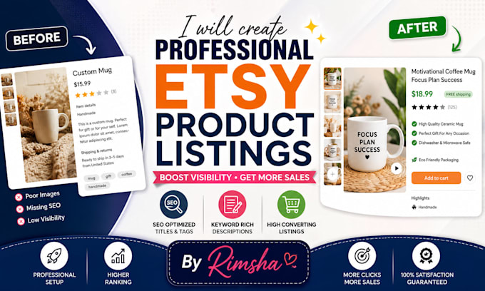 create professional etsy product listings