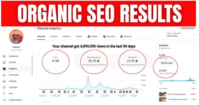 do youtube SEO video optimization to boost ranking