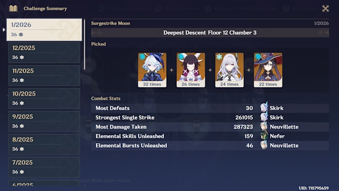 help you clear endgame in genshin impact