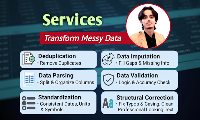 fix, organize and standardize your messy excel spreadsheets
