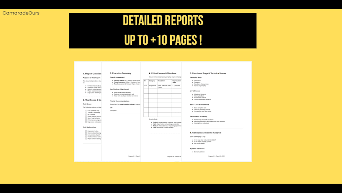 playtest your game with honest report in 24h