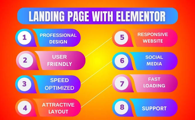 create an elementor one page website and landing page design