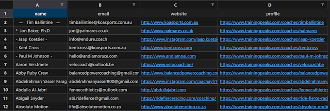 be your fast and accurate python web scraping expert