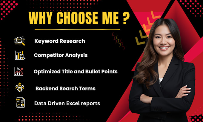 do amazon SEO, listing optimization and keyword research