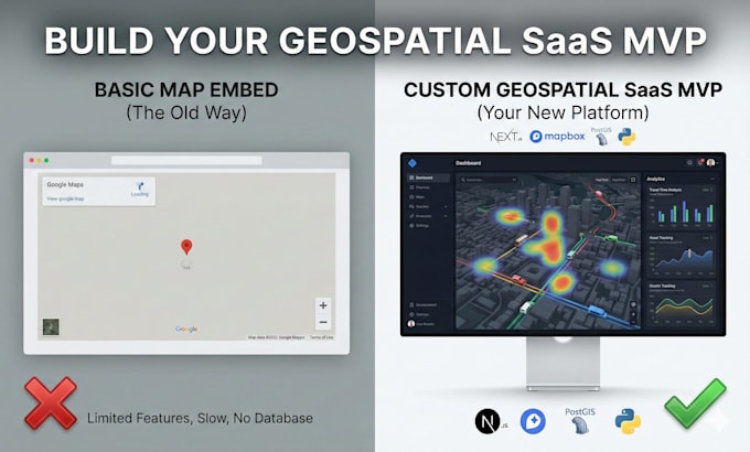build a custom geospatial saas mvp using mapbox and postgis