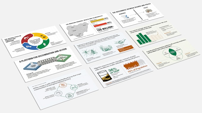 create same day slide deck