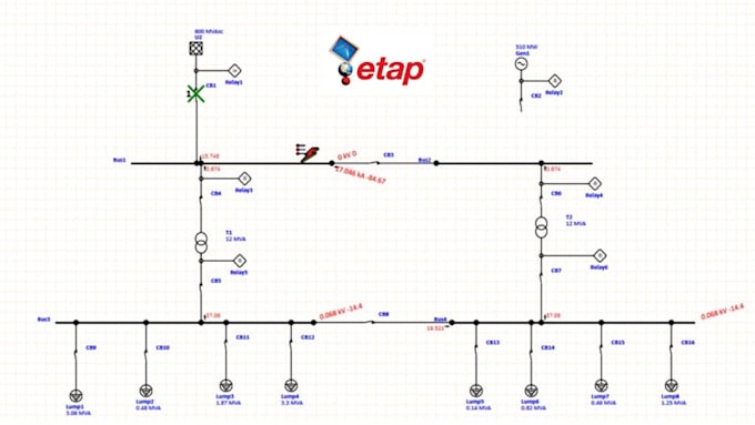 do arc flash and short circuit studies on etap